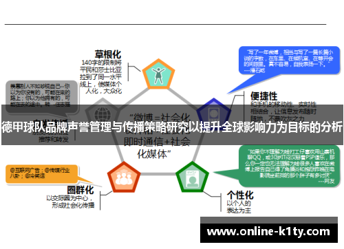 德甲球队品牌声誉管理与传播策略研究以提升全球影响力为目标的分析