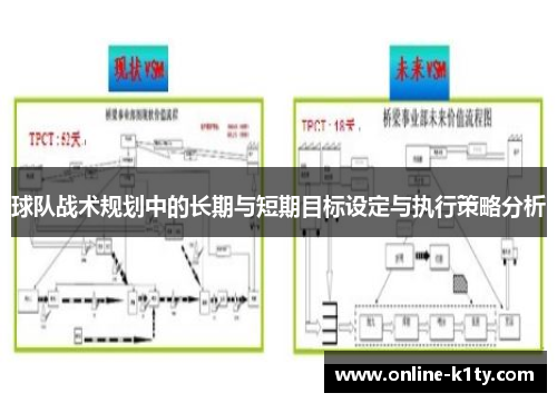 球队战术规划中的长期与短期目标设定与执行策略分析