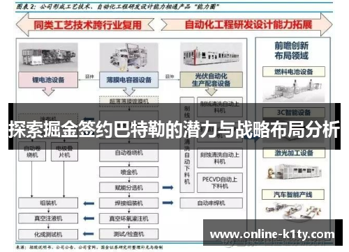 探索掘金签约巴特勒的潜力与战略布局分析