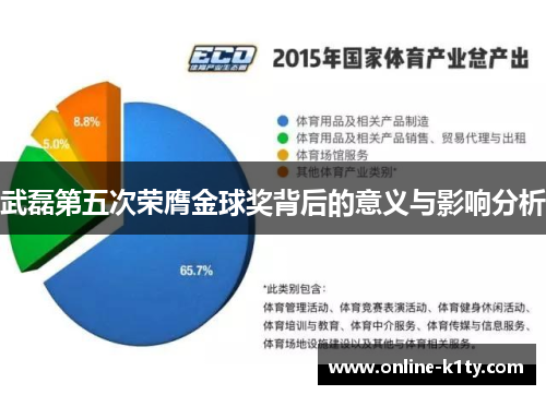 武磊第五次荣膺金球奖背后的意义与影响分析