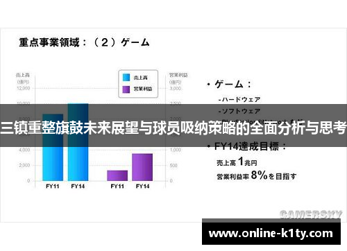三镇重整旗鼓未来展望与球员吸纳策略的全面分析与思考
