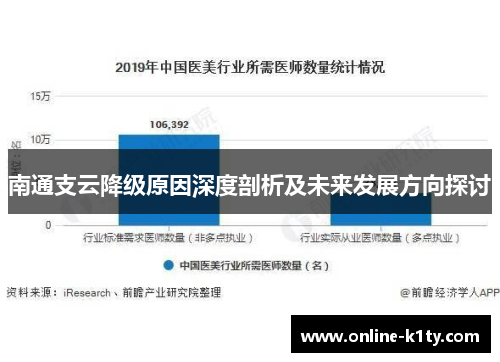 南通支云降级原因深度剖析及未来发展方向探讨