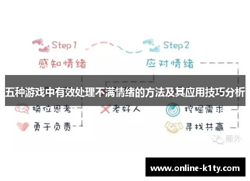 五种游戏中有效处理不满情绪的方法及其应用技巧分析