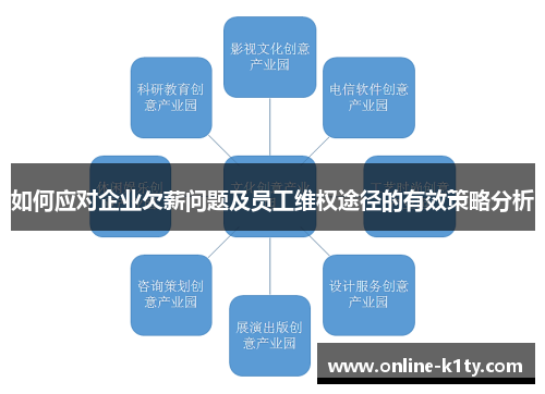如何应对企业欠薪问题及员工维权途径的有效策略分析