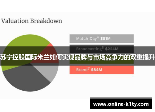 苏宁控股国际米兰如何实现品牌与市场竞争力的双重提升 苏宁控股国际米兰如何实现品牌与市场竞争力的双重提升