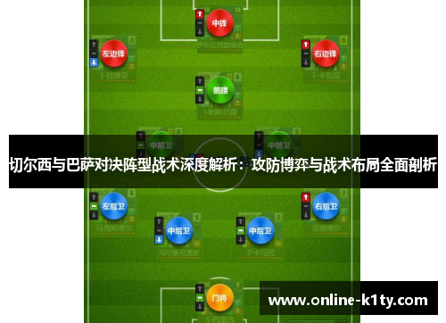 切尔西与巴萨对决阵型战术深度解析:攻防博弈与战术布局全面剖析 切尔西与巴萨对决阵型战术深度解析:攻防博弈与战术布局全面剖析