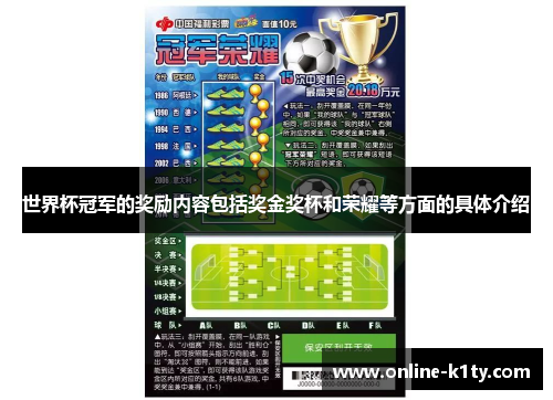 世界杯冠军的奖励内容包括奖金奖杯和荣耀等方面的具体介绍