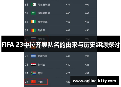 FIFA 23中拉齐奥队名的由来与历史渊源探讨
