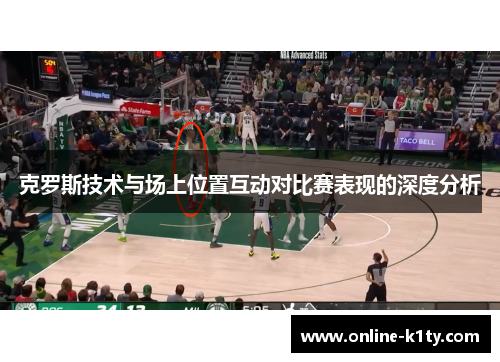 克罗斯技术与场上位置互动对比赛表现的深度分析