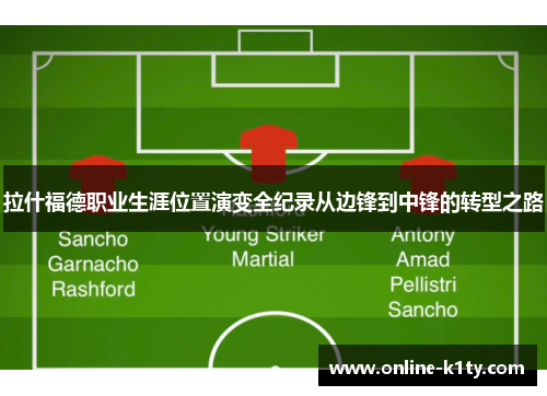 拉什福德职业生涯位置演变全纪录从边锋到中锋的转型之路