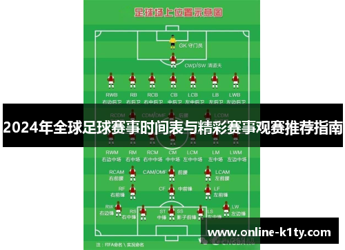 2024年全球足球赛事时间表与精彩赛事观赛推荐指南