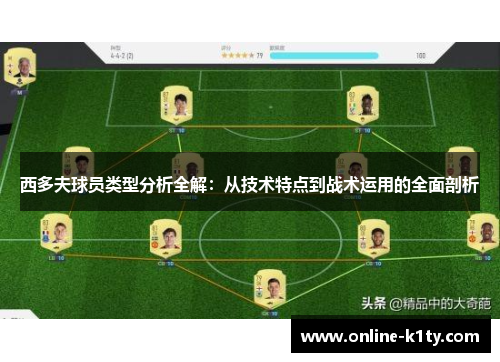 西多夫球员类型分析全解:从技术特点到战术运用的全面剖析 西多夫球员类型分析全解:从技术特点到战术运用的全面剖析