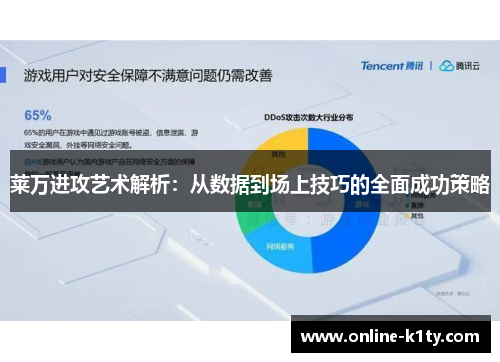 莱万进攻艺术解析：从数据到场上技巧的全面成功策略