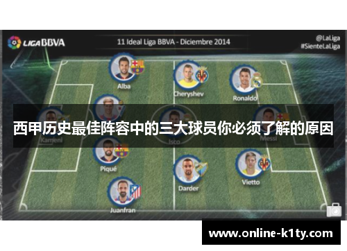 西甲历史最佳阵容中的三大球员你必须了解的原因 西甲历史最佳阵容中的三大球员你必须了解的原因